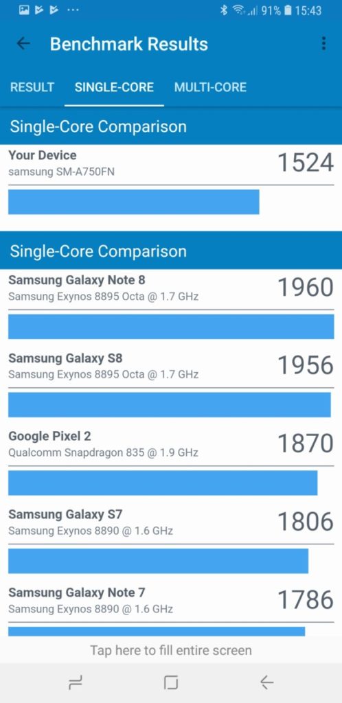 [Review] Samsung Galaxy A7 (2018) - Triple Camera Tango 4
