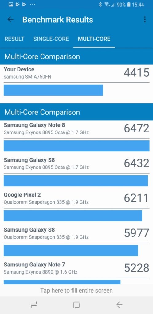 [Review] Samsung Galaxy A7 (2018) - Triple Camera Tango 3