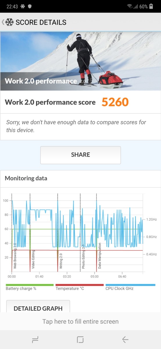 [Review] Samsung Galaxy M20 - Workhorse Wonder 11