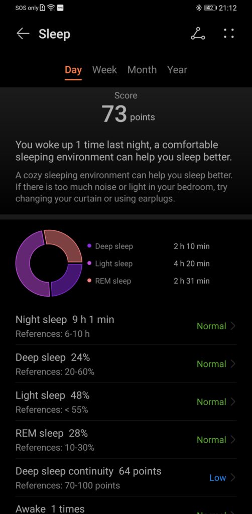 Huawei Band 6 Review sleep overall