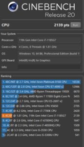 Dell Latitude 7320 2-in-1 Review cinebench r20