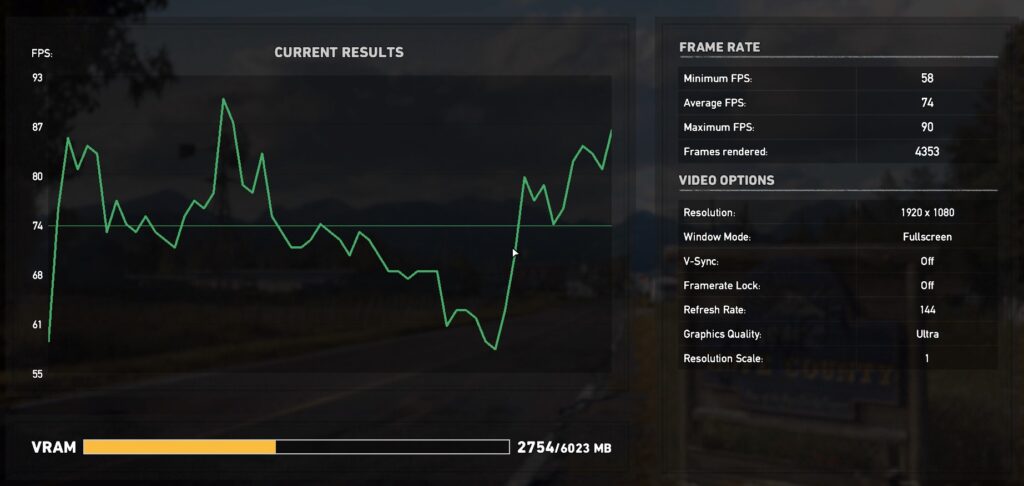 ASUS TUF Dash F15 FX516PM Review far cry 5 benchmark
