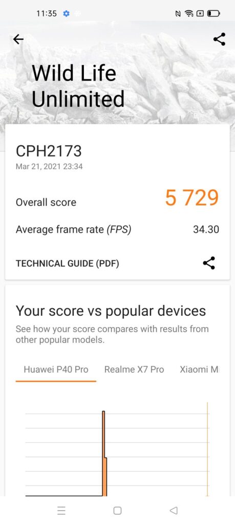 OPPO Find X3 Pro Review - A Uniquely Different View 5