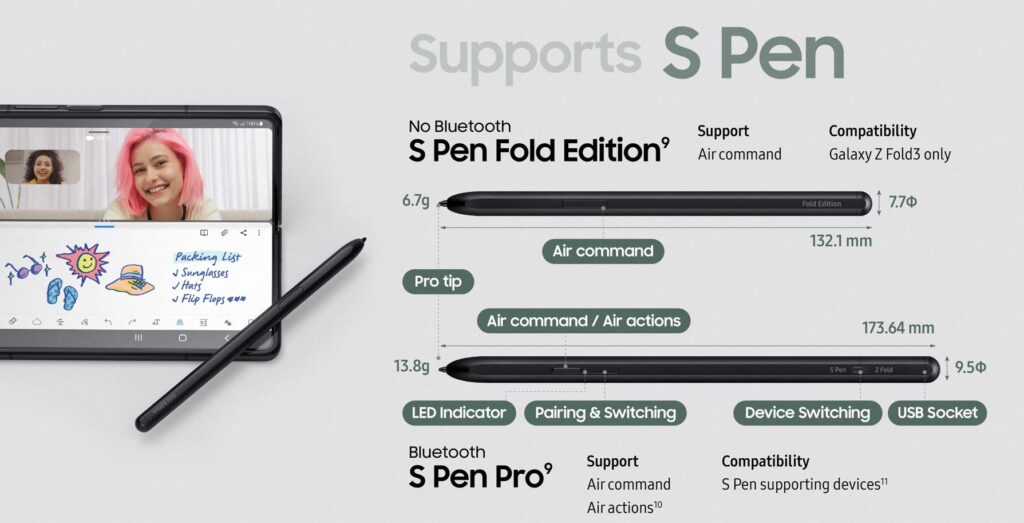 Samsung Galaxy Z Fold3 S Pen variants