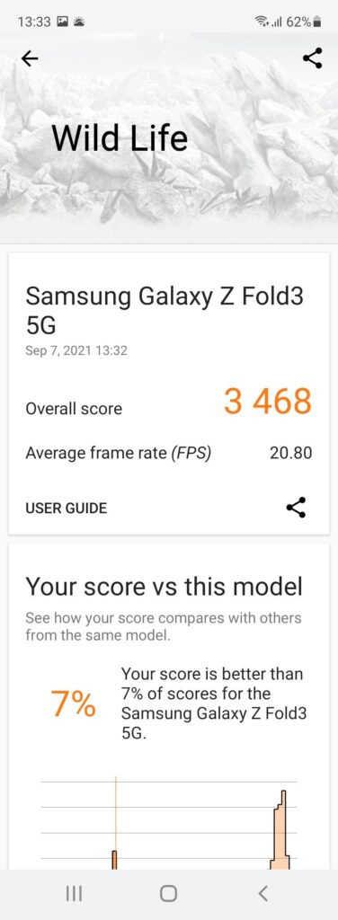 Samsung Galaxy Z Fold3 5G Review - An Awesome Power Users Delight 3