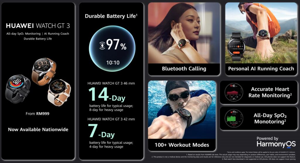 Huawei Watch GT 3 benefits