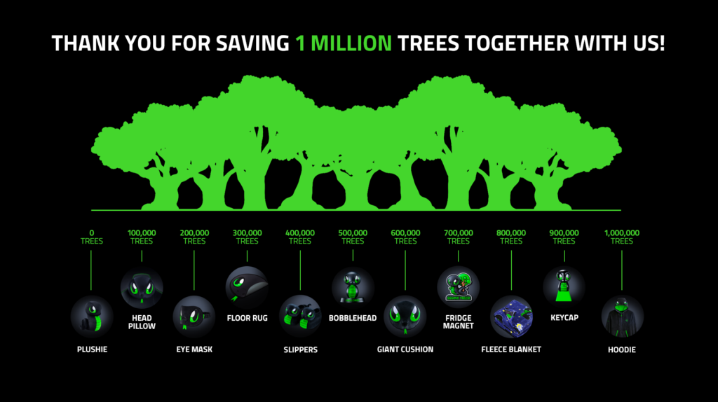 razer sneki snek hoodie 1 million trees