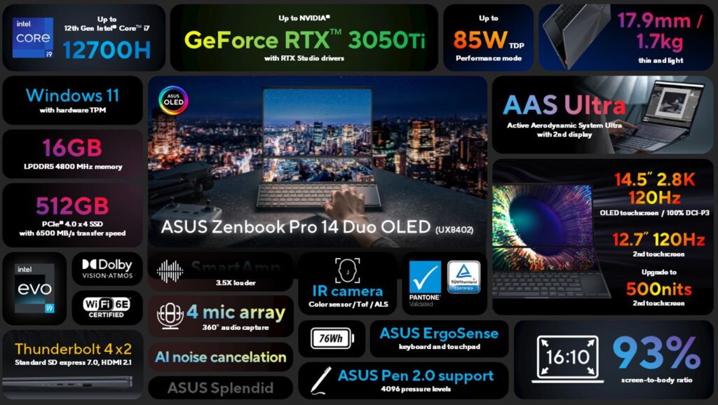 Asus Zenbook Pro 14 Duo OLED UX8402 specs