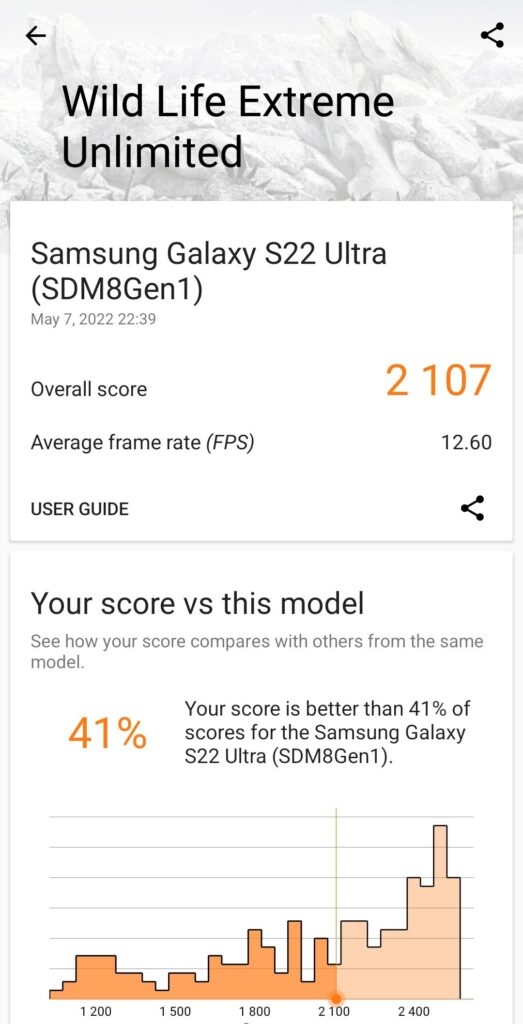 Samsung Galaxy S22 Ultra Performance and Benchmarks sd8 gen 1 wild life extreme unlimited