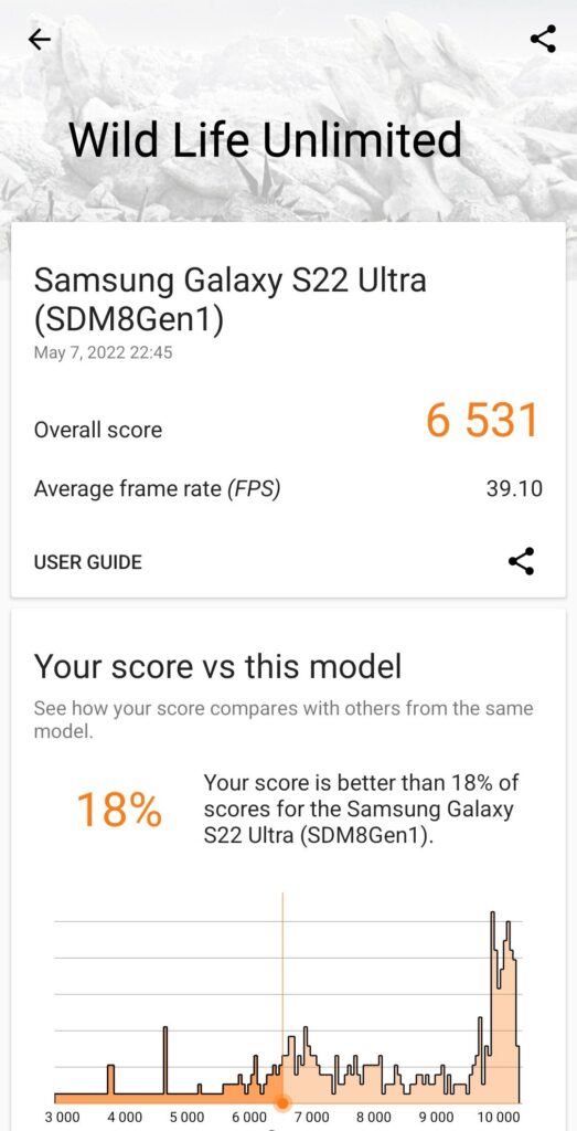 Samsung Galaxy S22 Ultra Performance and Benchmarks sd8 gen 1 wild life unlimited