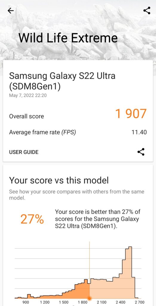 Samsung Galaxy S22 Ultra Performance and Benchmarks - 2