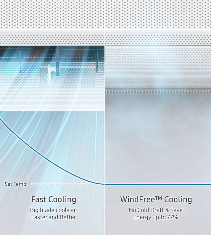samsung windfree and fast cooling