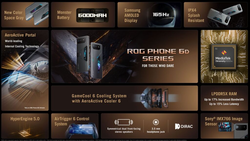 ROG Phone 6D specifications